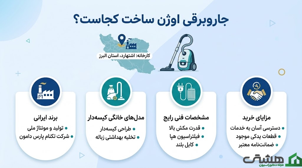جاروبرقی اوژن ساخت کجاست؟
